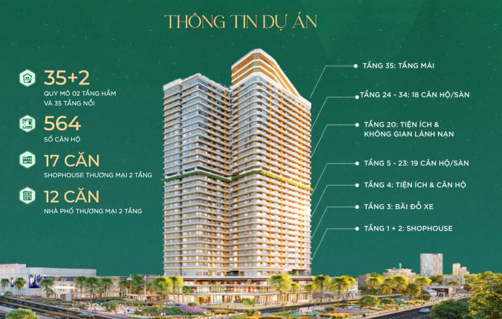 Tổng quan dự án The Infinity Dĩ An Bình Dương